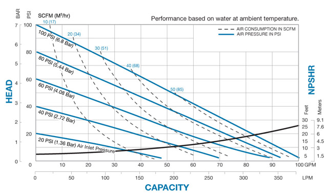 性能曲线图.jpg 性能曲线图.jpg